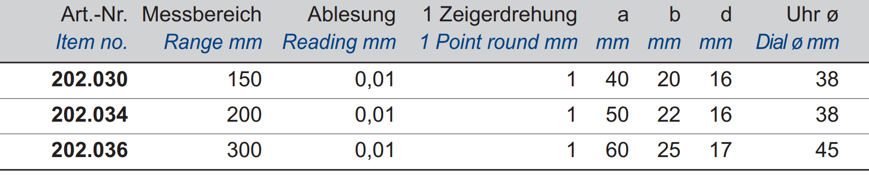 Uhren-Messschieber DIN 862 - Ablesung 0,01 mm