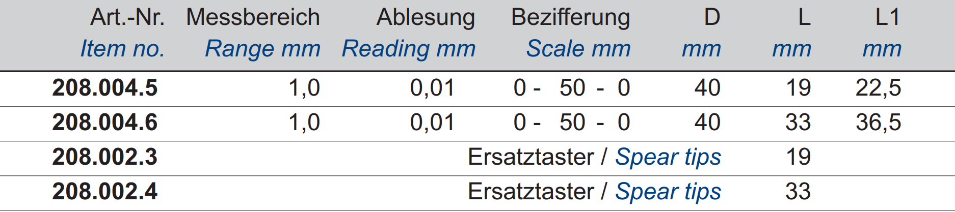 Fühlhebelmessgerät - langer Taster - horizontal