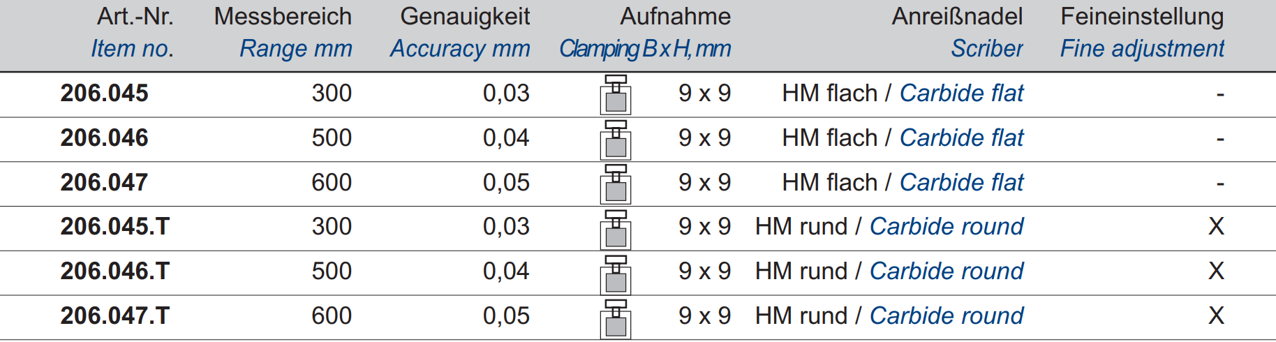 Höhenmess- und Anreißgerät mit Doppelsäulen