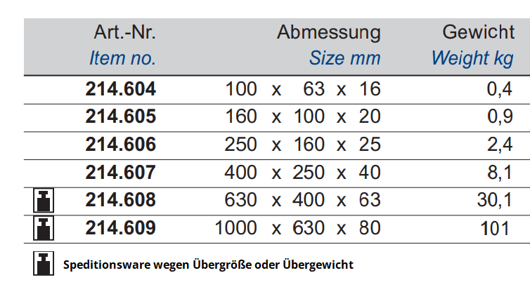 Winkel aus Granit 90°
