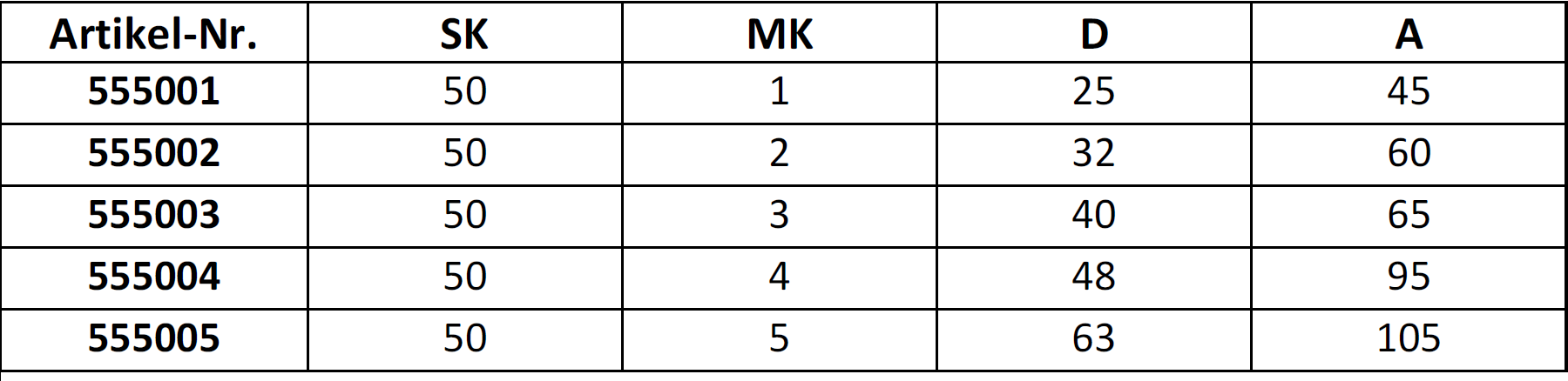 SK50 - Zwischenhülsen für Morsekegel - DIN 69871 AD SK50 - Zwischenhülsen für Morsekegel - DIN 69871 AD
