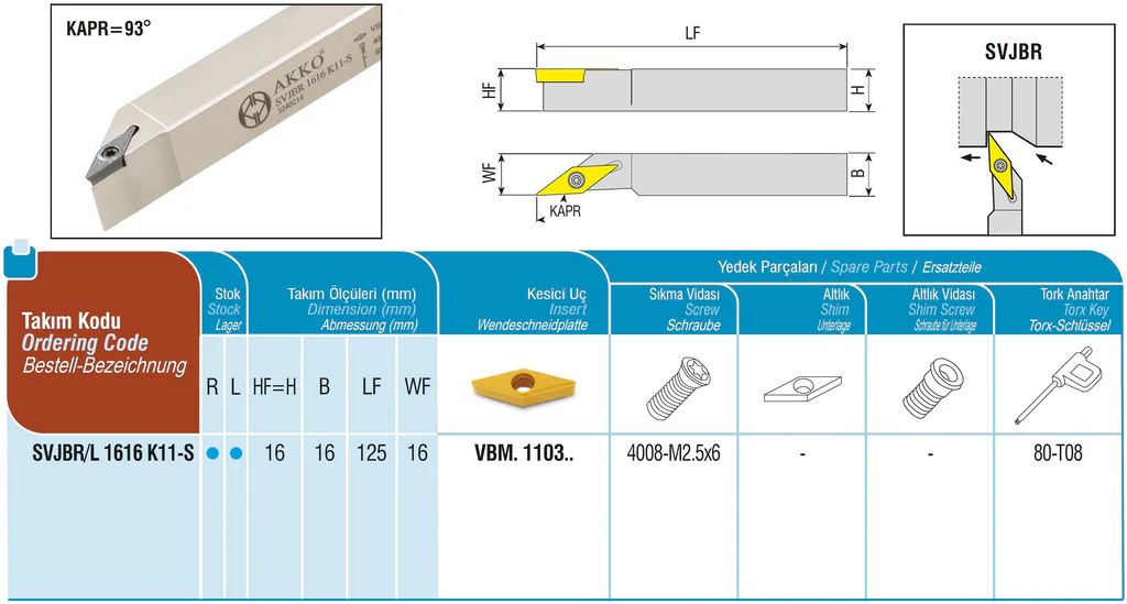 Drehhalter SVJBR / L für VB.T 1103..