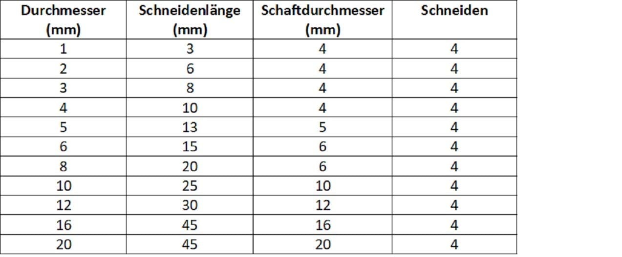 VHM Schaftfräser TiSiN VHM Schaftfräser TiSiN