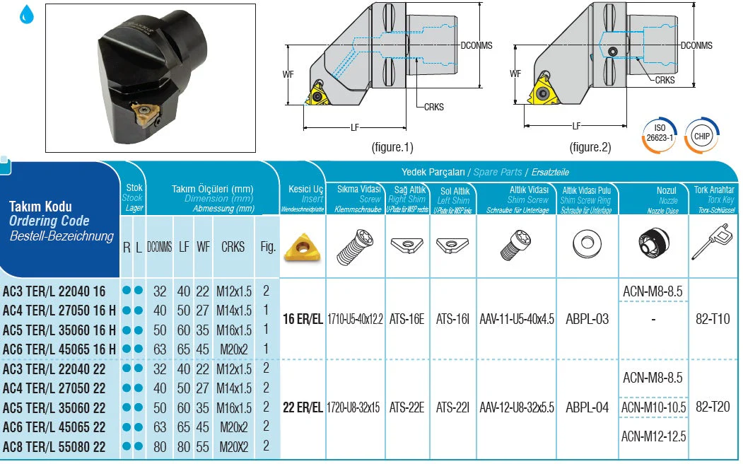 AC3 TEL/R 22040 16 AKKO Monoblock-Gewinde-Drehhalter mit Polygonschaft, Schneidkopf kompatibel mit Capto 3