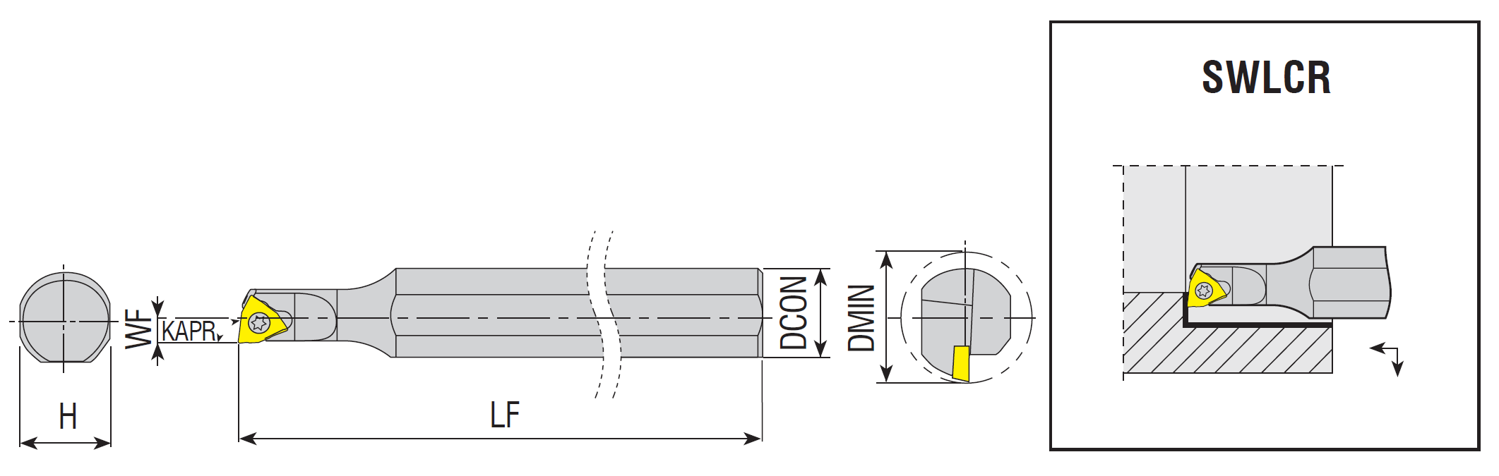 Bohrstangen SWLCR