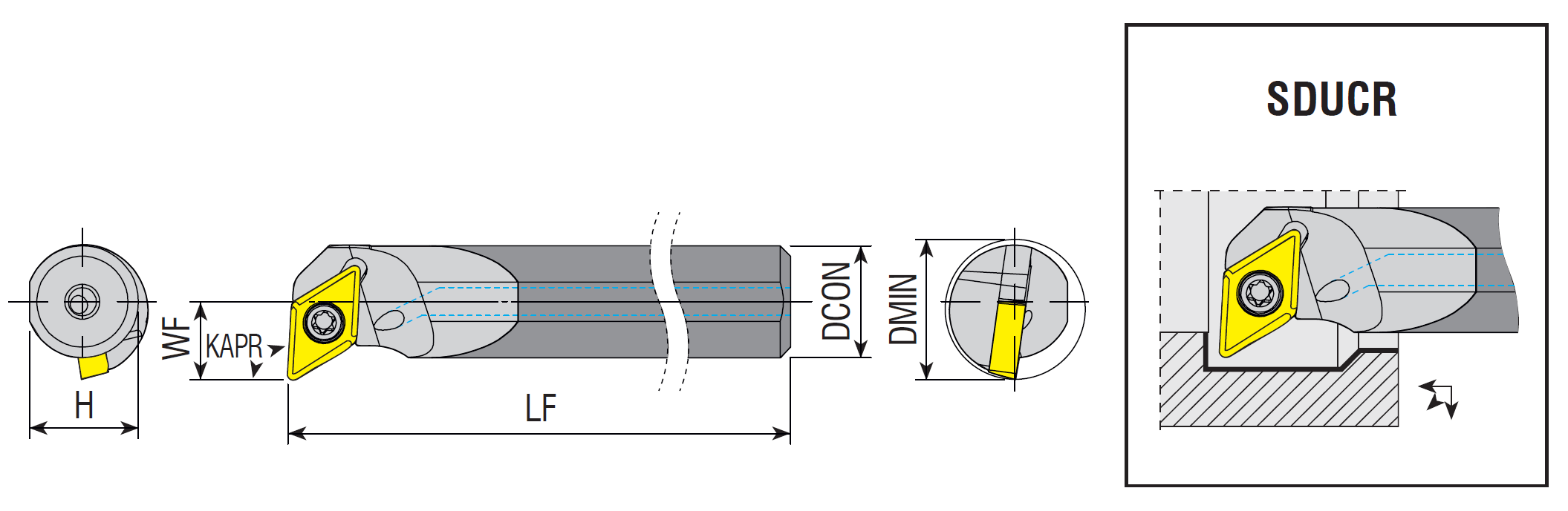 HM Bohrstangen AKKO SDUCR / SDUCL HM Bohrstangen AKKO SDUCR / SDUCL