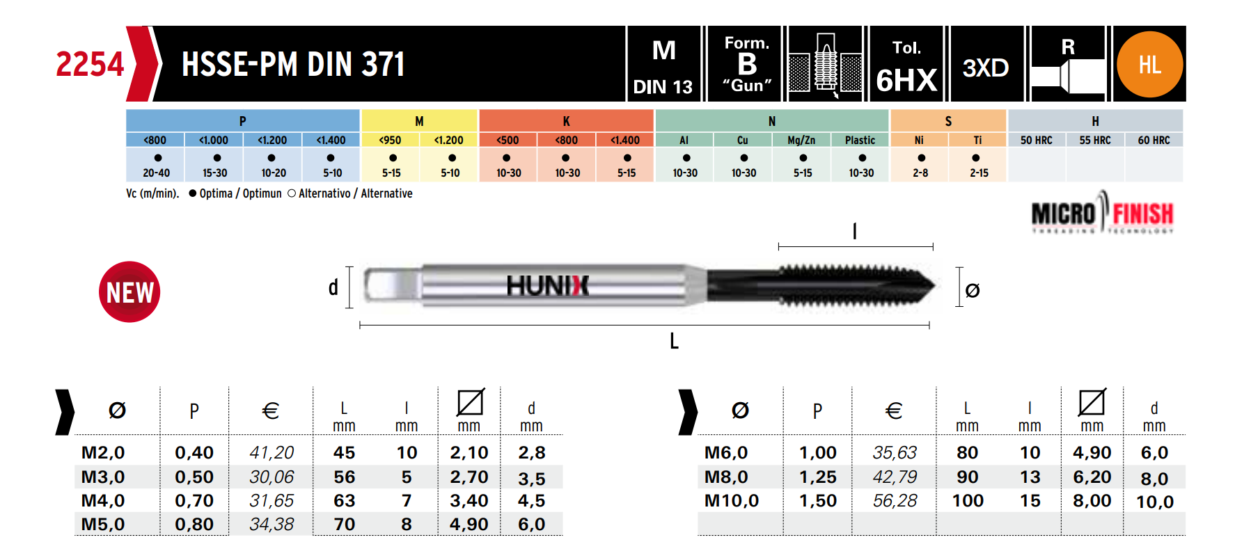 HUNIX Maschinen-Gewindebohrer HSSE-PM DIN 371 - Metrisches Regelgewinde 